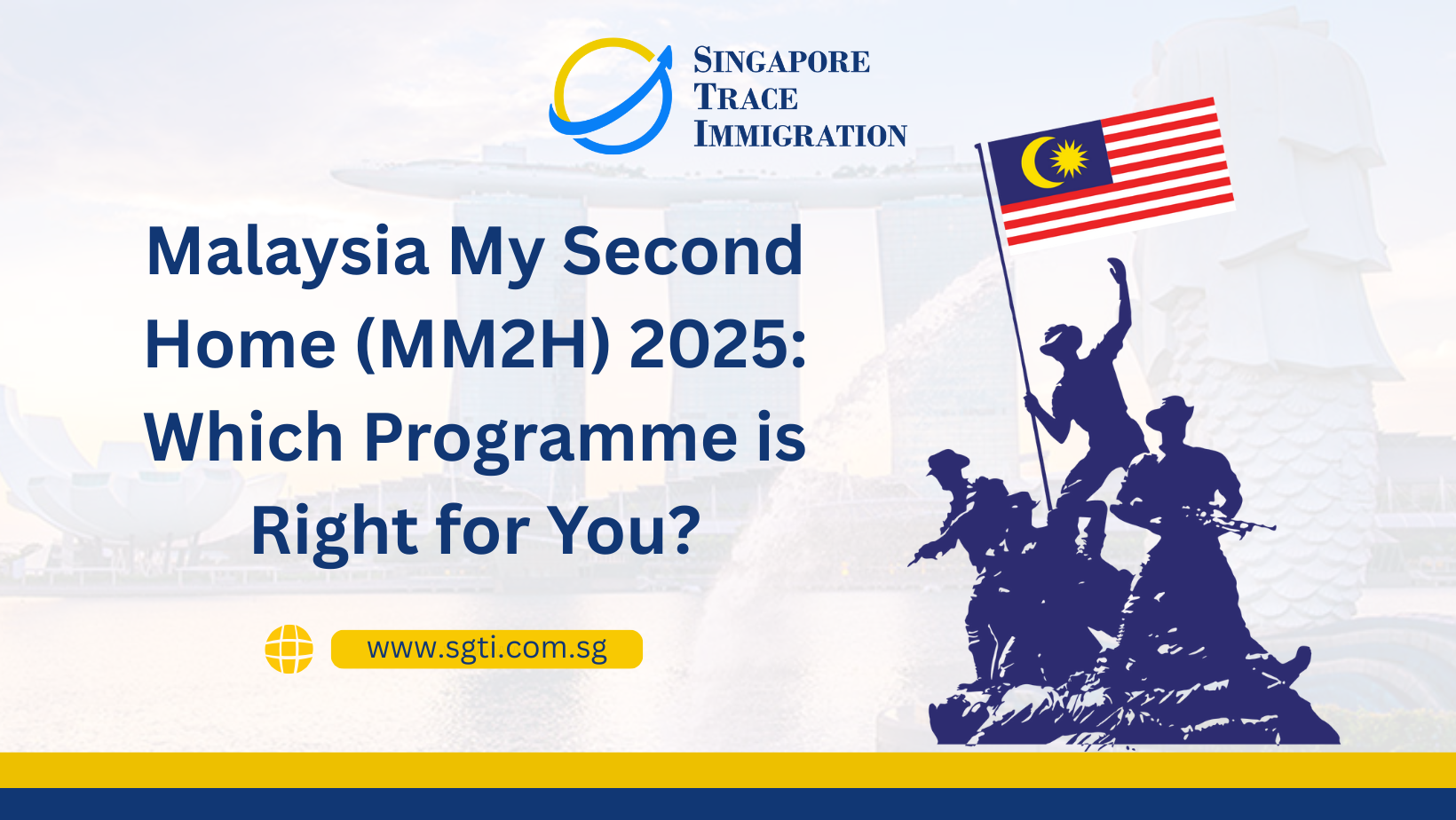 Malaysia My Second Home (MM2H) 2025: Which Programme is Right for You?