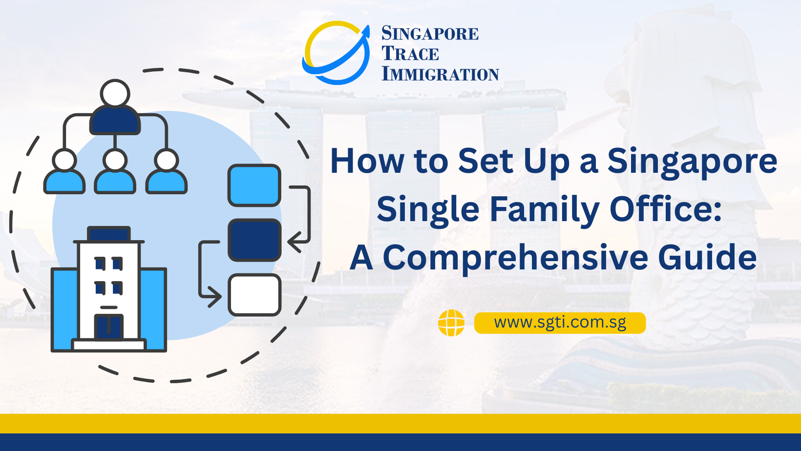 How to Set Up a Singapore Single Family Office: A Comprehensive Guide